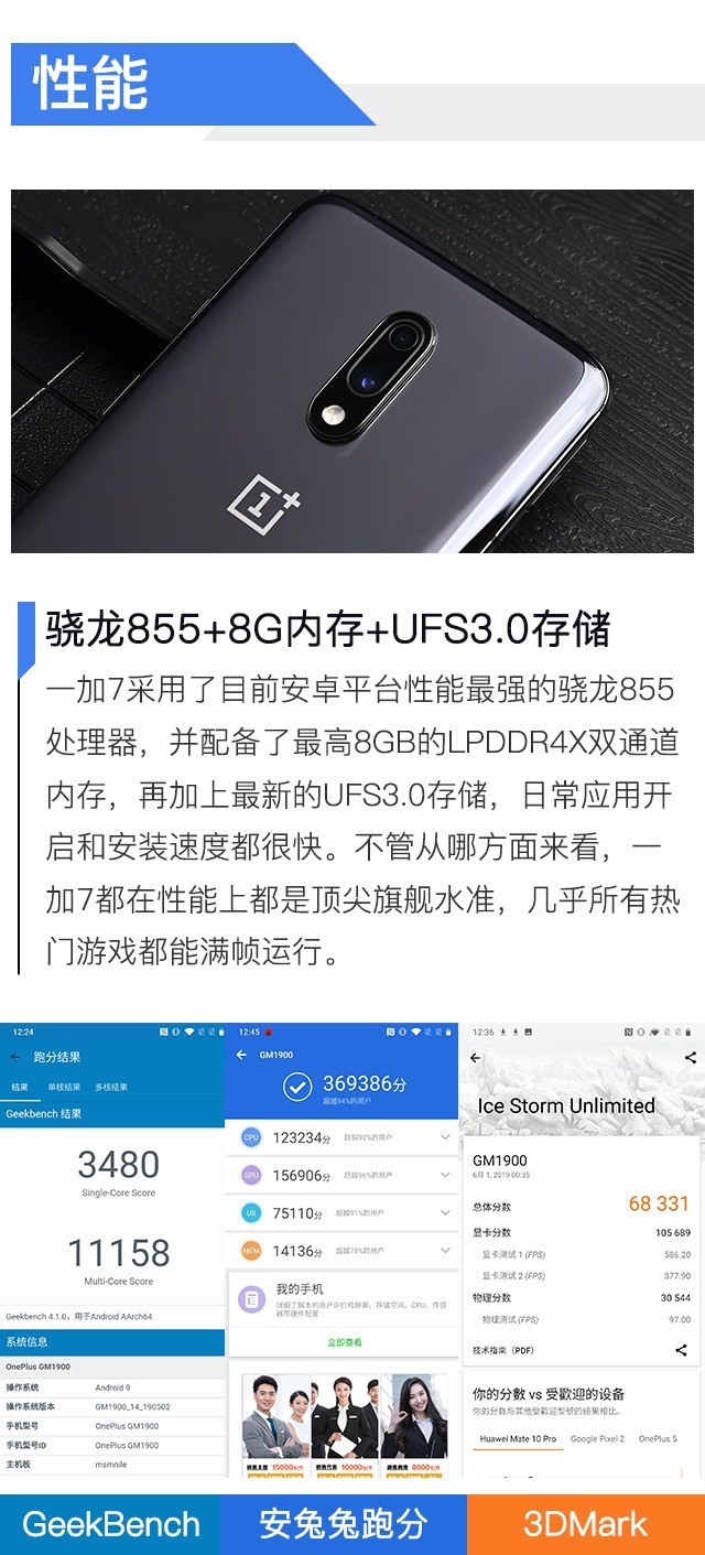 数据监控