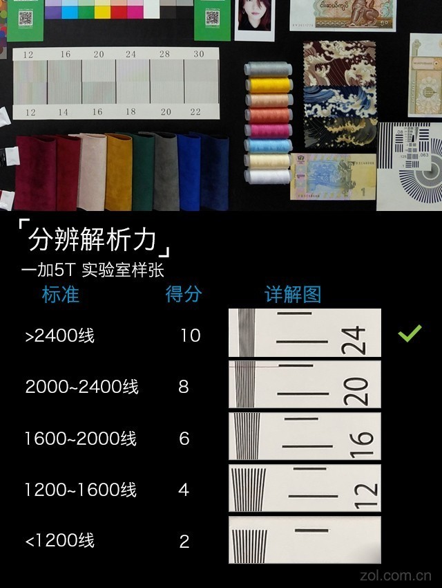 中关村在线